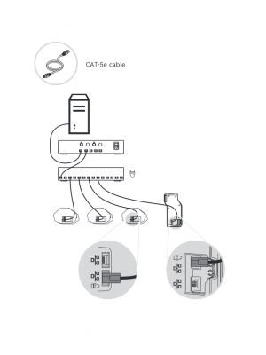 BOSCH M_DCNMDE - Dispositivo de debate con pantalla táctil 4.3" /  Lector NFC - Image 4