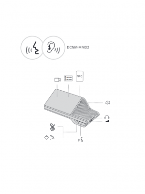 BOSCH M_DCNMDE - Dispositivo de debate con pantalla táctil 4.3" /  Lector NFC - Image 11