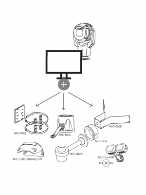 BOSCH V_MIC7504Z12WR - PTZ 8MP 12x IP68 mejorado / Blanca / MIC / IP ultra 7100i - Image 14