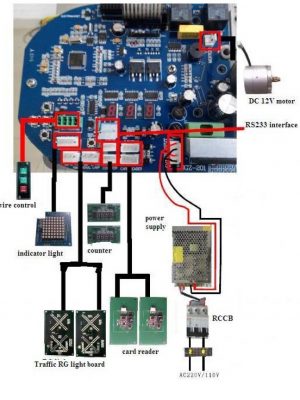 WEJOIN WJTSBRD - Tablero de control para torniquete WJTS112 & WJTA122 WEJOIN - Image 1