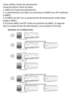 BOSCH A_APIAMC216IE - Controlador de acceso / Esclavo con 16 entradas / Familia AMC2 - Image 4