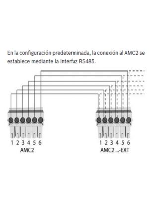 BOSCH A_APIAMC216IE - Controlador de acceso / Esclavo con 16 entradas / Familia AMC2 - Image 5