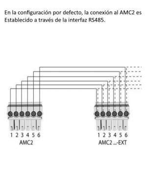 BOSCH  A_APIAMC216IOE - Extension para controlador AMC2 / 16 Entradas / 16 Salidas - Image 3