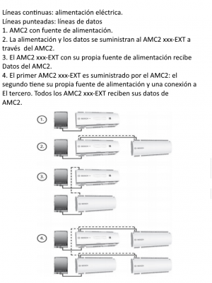 BOSCH  A_APIAMC216IOE - Extension para controlador AMC2 / 16 Entradas / 16 Salidas - Image 4