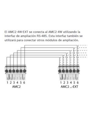 BOSCH A_APIAMC24WE - Esclavo de controlador / 4 Lectores  Wiegand - Image 2