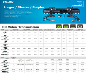 UTEPO UTP101PHD - Par de transceptores pasivos 4k (Video Baluns) 8MP con alcance de 4k hasta 160 metros en CVI, 4 megapíxeles hasta 200 metros, y 1080p hasta 250 metros. Incluyen 2 terminales Push para fácil conexión - Image 2