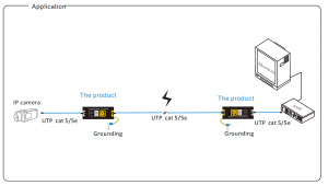 KIT- Switch UTEPO PoE de 5 puertos Fast Ethernet, 4 puertos PoE, 60W totales, 802.3af & at, no administrable, con protección contra descargas eléctricas y electrostáticas. - Image 2