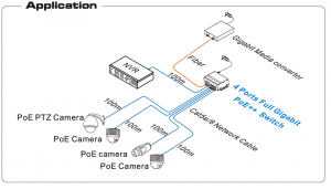 UTEPO UTP7204GEHPOE - Switch Gigabit industrial high PoE, 4 puertos, 802.3af/at, 2 puertos combo uplink Gigabit, hasta 60W por puerto, 120W totales, DIN rail - Image 3