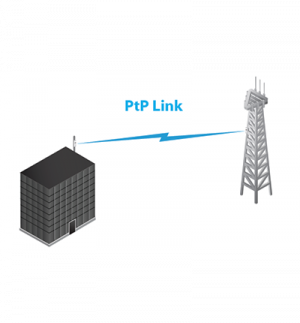 UBIQUITI NanoStation M5 NSM5 - Radio (CPE) airMAX M5 de 5 GHz con antena panel integrada de 16 dBi, 27 dBm, 2 puertos Ethernet 10/100 y rendimiento de hasta 150 Mbps. Ideal para PtMP y tecnología MIMO. #UBI2 #MCI2 - Image 3
