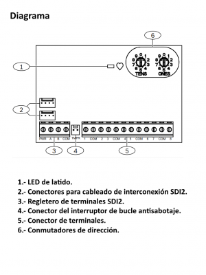 BOSCH I_B208 - Modulo de expansion 8 entradas / Conexion modular SDI2 - Image 2
