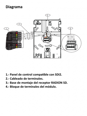 BOSCH I_B810 - Receptor inalambrico RADION / Senal  RF / Soporta supervision de 504 puntos inalambricos - Image 2