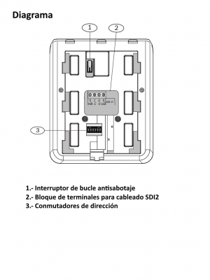 BOSCH I_B915 - Teclado para paneles serie b - Image 3