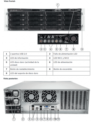 BOSCH V_DIP73GC16HD - Dispositivo de gestión 3U 16X12TB 3ª generación - Image 2