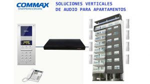 COMMAX AUDIOGATEPAK32 - Paquete para 32 apartamentos para comunicación por Audio con visitante/ Audio bidireccional / Apertura de puerta/ #Audiogate - Image 3