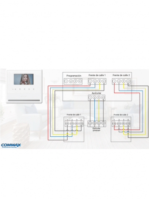 COMMAX CDV43Y - Monitor para video portero Commax de 4.3 pulgadas, Soporta 2 frentes de calle y auricular 29041/ Conexión a 4 hilos #HD3 - Image 3