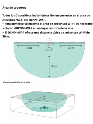 BOSCH M_DCNMWAP- PUNTIO DE ACCESO INALAMBRICO DICENTIS - Image 6