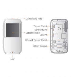 IMOU MOTION DETECTOR (ARD1231-SW-imou) - Sensor de Movimiento Inalambrico con frecuencia de 433 MHz, cobertura de 12 metros y sistema antimanipulación "Tamper" #MCI2 #IMMC - Image 2