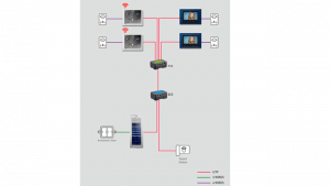 COMMAX CMD101BU - Distribuidor de Piso para sistema de apartamentos con videoporteros compatible con frente cmx104052, permite comunicación con estación de guardia y monitores CMV43A, alimentación con RF2A/ #Modum complejo - Image 3