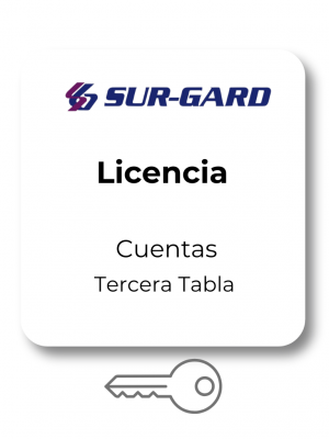 DSC SGDRL5IPSLIC3 - Licencia Tercera Tabla para adicionar 512 cuentas de video verificación, 512 cuentas supervisadas y 3072 sin supervision para un total de12,288cuentas IP - Image 1