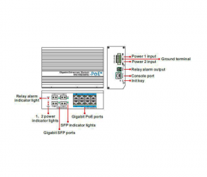 UTEPO UTP7308GEPOE - Switch industrial Gigabit PoE administrable, L2, 8 puertos PoE Gigabit, 4 puertos SFP Gigabit, 802.3af/at, Fast RING, PoE 150W - Image 3