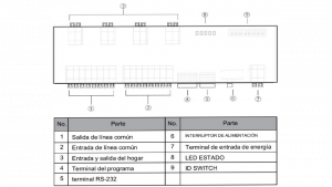COMMAX CCU204AGF - Distribuidor para panel de audio modelo DR2AG, conecta hasta 4 Intercomunicadores o auriculares AP2SAG, conexión a 2 hilos, alimentación con fuente RF2A, solución #Audiogate - Image 2