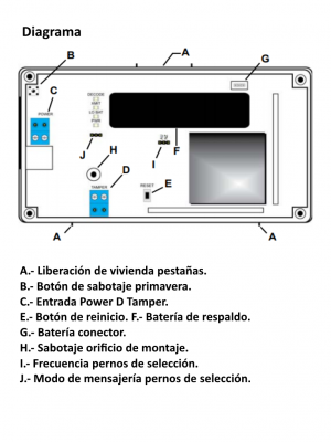 BOSCH I_EN5040T- MODULO REPETIDOR DE ALTA POTENCIA/ INOVONICS - Image 4