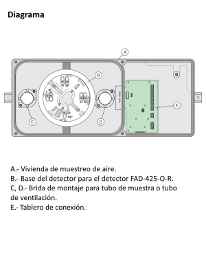 BOSCH F_FAD420HSEN - Detector para conductos de aire acondicionado - Image 4