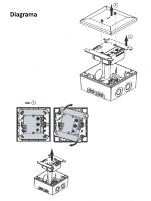 BOSCH F_FLM420EOL4WS - Modulo fin de linea /  RFL LSN - Image 2