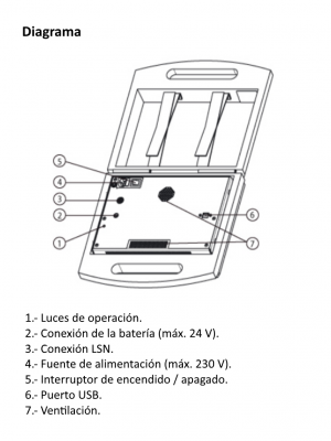 BOSCH F_ FME420LSNTTL - HERRAMIENTA DE PRUEBA DE LSN - Image 2