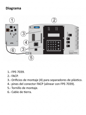 BOSCH F_FPE7039 - Modulo de expansion / Para panel FPD7024 / Integra detectores DIRECCIONABLES #BSH - Image 3