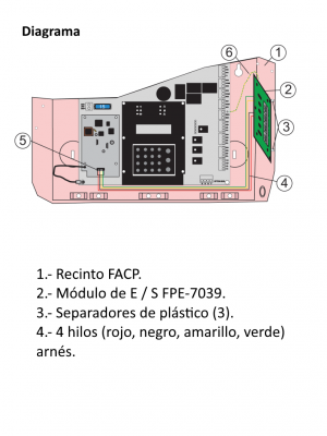 BOSCH F_FPE7039 - Modulo de expansion / Para panel FPD7024 / Integra detectores DIRECCIONABLES #BSH - Image 4