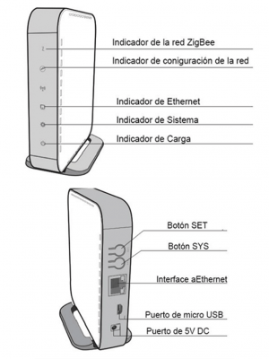 WULIAN BRAINV6 - Central inteligente para la automatización de equipos Wulian con protocolo Zigbee/ Conectividad vía Ethernet/ Compatible con sistemas Android & iOS - Image 6