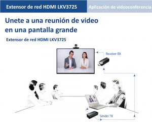 SAXXON LKV372S- Kit mini extensor  HDMI/ Cable UTP recomendado CAT 6/ 6A/  1080p / 50 Metros / Alimentacion MICRO  USB / Compatible con  HDCP 1.4 / PLUG & PLAY - Image 2