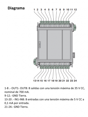 BOSCH F_IOP0008A - Modulo de entrada y salida / Compatible panel FPA5000 - Image 3