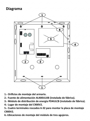 BOSCH I_IPPAL400ULPS- FUENTE DE ALIMENTACION CONMUTADA Y CAJA COLOR ROJO - Image 2