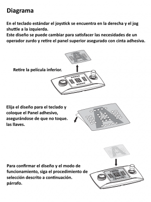 BOSCH V_KBDUXF - Teclado  USB universal de CCTV - Image 2