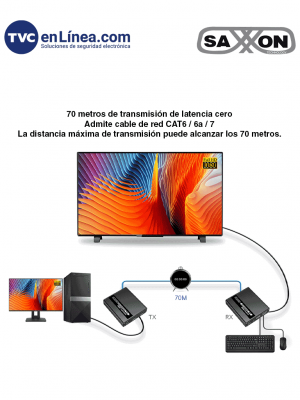 SAXXON LKV223KVM - Kit Extensor KVM de Video HDMI y Puerto USB/ Resolución 4K 40M / 1080P @ 60 Hz/ HDR/ Hasta 70 metros con Cat6/6A/7/ Cero latencia/ Loop HDMI en Transmisor/ Salida de audio/ Función EDID/ - Image 2