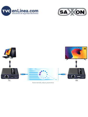 SAXXON LKV223 - Kit extensor de video HDMI/ Resolucion 1080P/ 60 Hz/ Hasta 70 metros con Cat6/ 6A/ 7  Cero latencia/ Loop HDMI/ Soporta HDR/ Infra rojo de 2 vías/ Salida de audio/ - Image 3