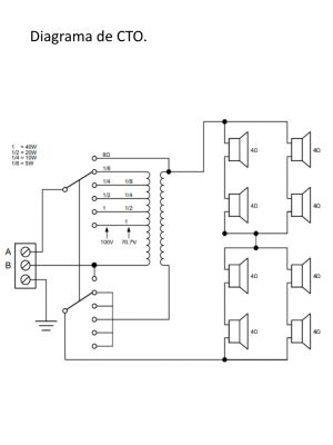 BOSCH M_LA1UM40E1- ALTAVOZ DE COLUMNA METALICO/ 40W/ IP65 - Image 2