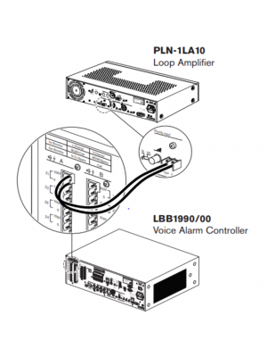 BOSCH M_LBB199000 - Controlador de alarma por voz plena / Amplificador 240W / Salida de 6 zonas - Image 2