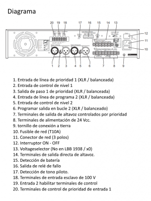 BOSCH M_LBB193520 - Amplificador de potencia plena de 240W - Image 3
