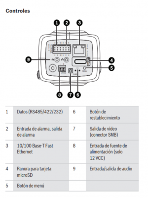BOSCH V_NBN63013B - Camara profesional STARLIGHT 6000  HD /  720p / Hibrido - Image 2