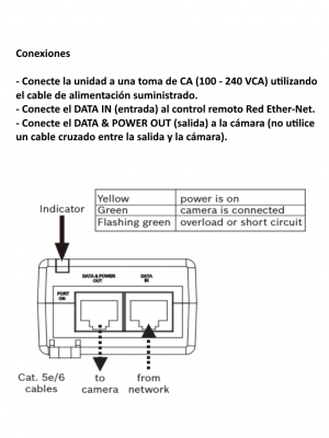 BOSCH V_NPD5001POE - Inyector  PoE / 1 Puerto / 15.4  Watts - Image 3