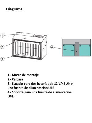 BOSCH F_PSF0002A - Cabina para fuente de alimentacion / Montaje en bastidor - Image 2