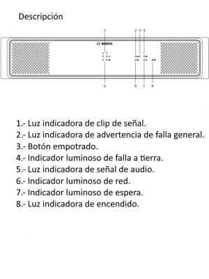 BOSCH M_PVA2P500- AMPLIFICADOR PAVIRO/ AMPLIFICADOR DE CLASE D 2 X 500 W - Image 4