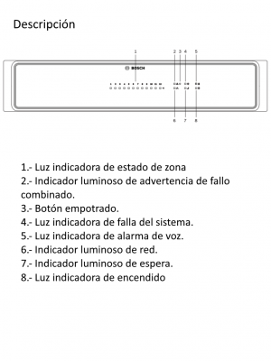 BOSCH M_PVA4CR12- CONTROLADOR PAVIRO/ 8 ENTRADAS DE AUDIO LOCALES Y 4 SALIDAS DE AUDIO - Image 3