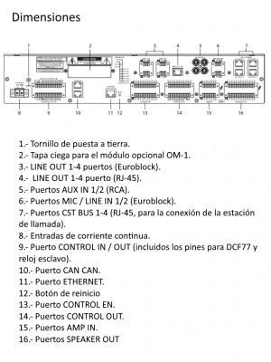BOSCH M_PVA4CR12- CONTROLADOR PAVIRO/ 8 ENTRADAS DE AUDIO LOCALES Y 4 SALIDAS DE AUDIO - Image 2