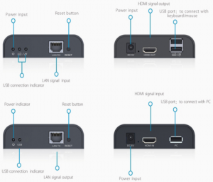 SAXXON LKV373KVM- Kit Extensor HDMI/KVM para Hasta 120 metros/ Resolución 1080p@60Hz/  Soporta Cableado con CAT 5e y 6/ 30 HZ/ 2 Puertos USB para Conectar Teclado y/o Mouse/ 5 VCD/ Plug and Play/ Punto a Punto o Punto Multipunto con Switch/ - Image 3