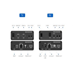 SAXXON LKV676E- Kit extensor de video HDMI/ Resolucion 4K/ 60 Hz/ Hasta 70 metros con Cat 6/ 6A/ 7/ Cero latencia/ Loop HDMI/ Soporta HDR/ ARC/ Transmision IR - Image 3