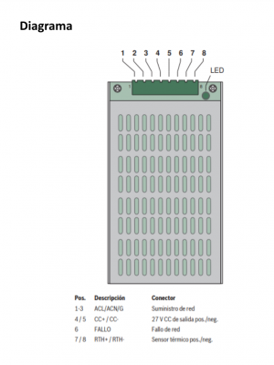 BOSCH F_UPS2416A - Fuente de alimentacion universal - Image 3